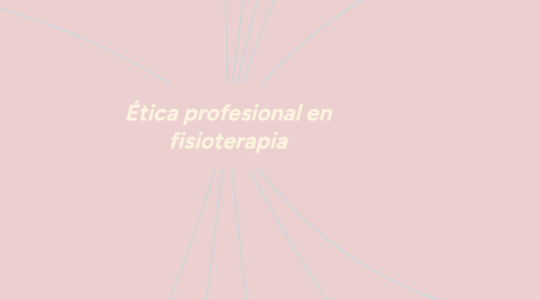 Mind Map: Ética profesional en fisioterapia