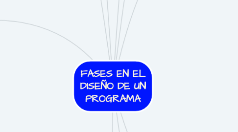 Mind Map: FASES EN EL DISEÑO DE UN PROGRAMA