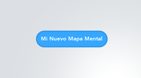 Mind Map: Mi Nuevo Mapa Mental