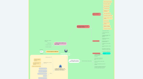 Mind Map: PREVENCIÓN DE ENFERMEDADES