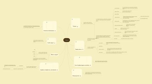 Mind Map: Output