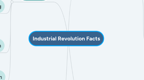 Mind Map: Industrial Revolution Facts