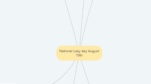Mind Map: National Lazy day August 10th