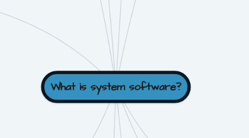 Mind Map: What is system software?