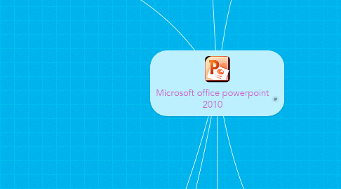 Mind Map: Microsoft office powerpoint 2010