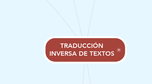 Mind Map: TRADUCCIÓN INVERSA DE TEXTOS