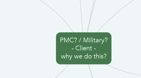 Mind Map: PMC? / Military? - Client - why we do this?