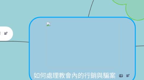 Mind Map: 如何處理教會內的行銷與騙案