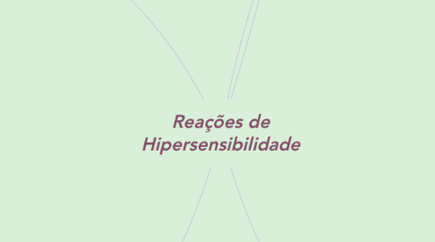 Mind Map: Reações de Hipersensibilidade