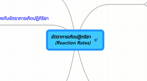 Mind Map: อัตราการเกิดปฏิกริยา    (Reaction Rates)