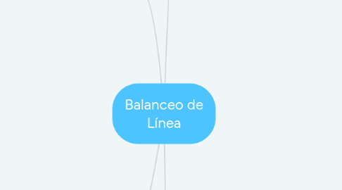 Mind Map: Balanceo de Línea