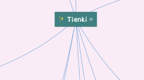 Mind Map: Tlenki