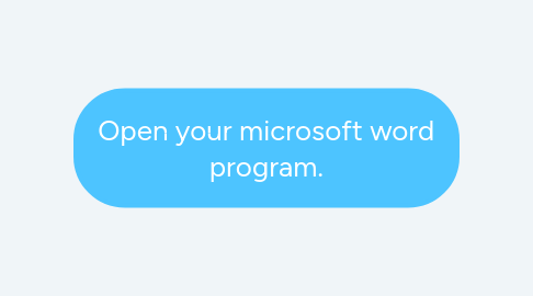 Mind Map: Open your microsoft word program.