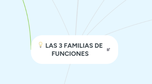 Mind Map: LAS 3 FAMILIAS DE FUNCIONES