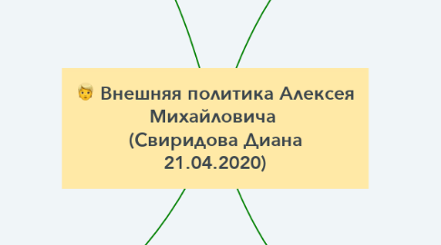 Mind Map: Внешняя политика Алексея Михайловича  (Свиридова Диана 21.04.2020)