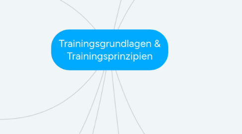 Mind Map: Trainingsgrundlagen & Trainingsprinzipien