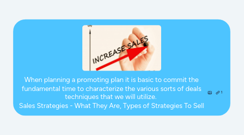 Mind Map: When planning a promoting plan it is basic to commit the fundamental time to characterize the various sorts of deals techniques that we will utilize.  Sales Strategies - What They Are, Types of Strategies To Sell