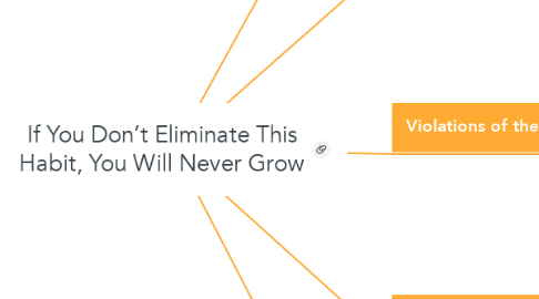 Mind Map: If You Don’t Eliminate This Habit, You Will Never Grow