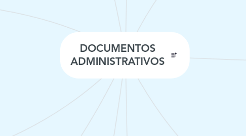 Mind Map: DOCUMENTOS ADMINISTRATIVOS