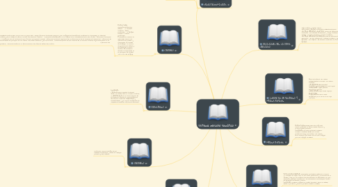 Mind Map: sistema nervioso somático