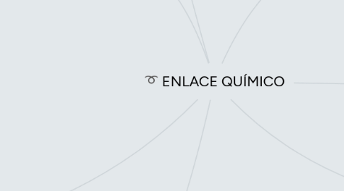 Mind Map: ENLACE QUÍMICO