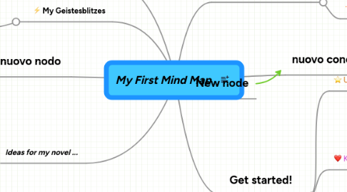 Mind Map: My First Mind Map