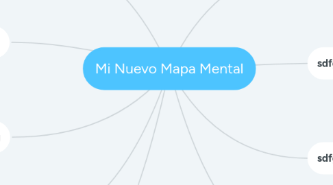 Mind Map: Mi Nuevo Mapa Mental