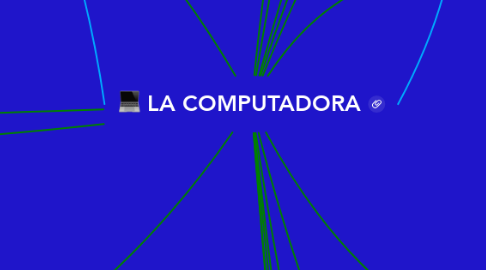 Mind Map: LA COMPUTADORA