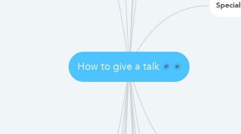 Mind Map: How to give a talk