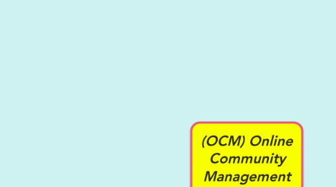 Mind Map: (OCM) Online Community Management