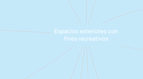 Mind Map: Espacios exteriores con fines recreativos