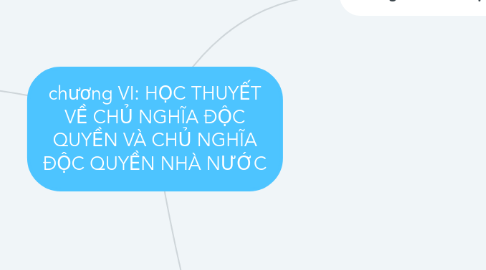 Mind Map: chương VI: HỌC THUYẾT VỀ CHỦ NGHĨA ĐỘC QUYỀN VÀ CHỦ NGHĨA ĐỘC QUYỀN NHÀ NƯỚC