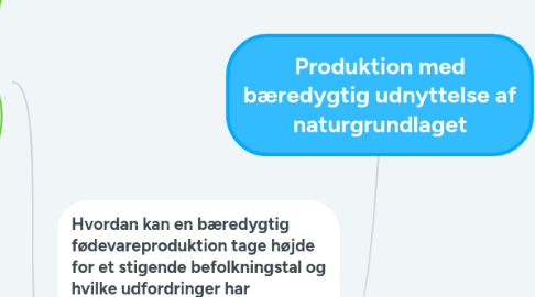 Mind Map: Produktion med bæredygtig udnyttelse af naturgrundlaget