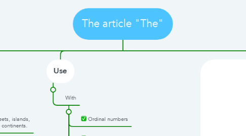 Mind Map: The article "The"