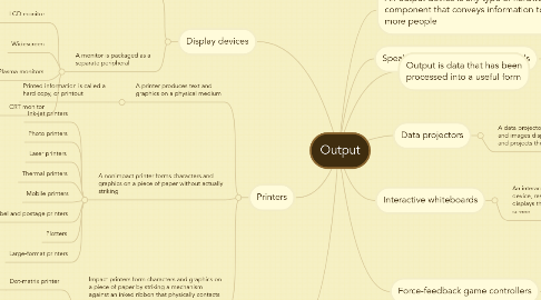 Mind Map: Output