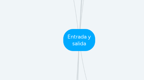 Mind Map: Entrada y salida