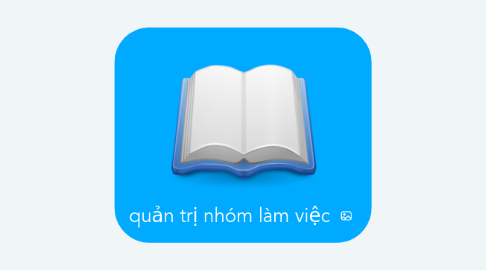 Mind Map: quản trị nhóm làm việc