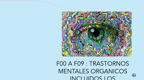 Mind Map: F00 A F09 : TRASTORNOS MENTALES ORGANICOS INCLUIDOS LOS SINTOMATICOS