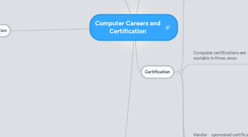 certification careers
