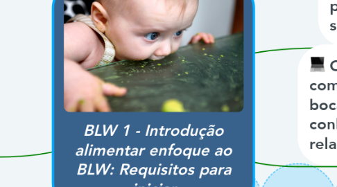 Mind Map: BLW 1 - Introdução alimentar enfoque ao BLW: Requisitos para iniciar