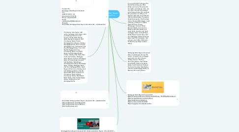 Mind Map: Mortgage Note Buyers Cleveland OH