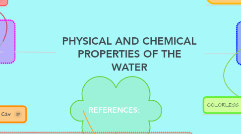 Mind Map: PHYSICAL AND CHEMICAL PROPERTIES OF THE WATER