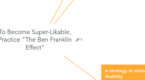 Mind Map: To Become Super-Likable, Practice “The Ben Franklin Effect”