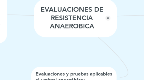Mind Map: EVALUACIONES DE RESISTENCIA ANAEROBICA