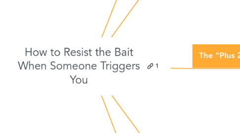 Mind Map: How to Resist the Bait When Someone Triggers You