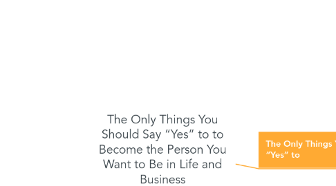 Mind Map: The Only Things You Should Say “Yes” to to Become the Person You Want to Be in Life and Business