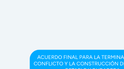 Mind Map: ACUERDO FINAL PARA LA TERMINACIÓN DEL CONFLICTO Y LA CONSTRUCCIÓN DE UNA PAZ  ESTABLE Y DURADERA