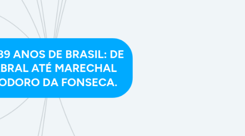 Mind Map: 389 ANOS DE BRASIL: DE CABRAL ATÉ MARECHAL DEODORO DA FONSECA.