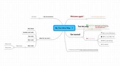 Mind Map: My First Mind Map