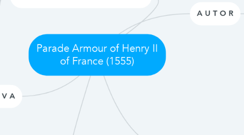Mind Map: Parade Armour of Henry II of France (1555)